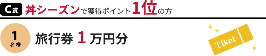 C賞 旅行券1万円分