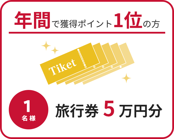 年間で獲得ポイント1位の方