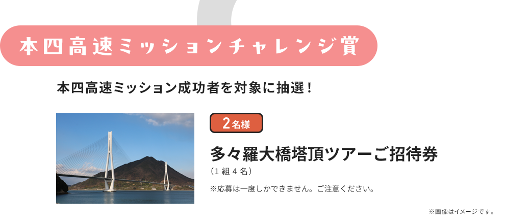 本四高速ミッションチャレンジ賞