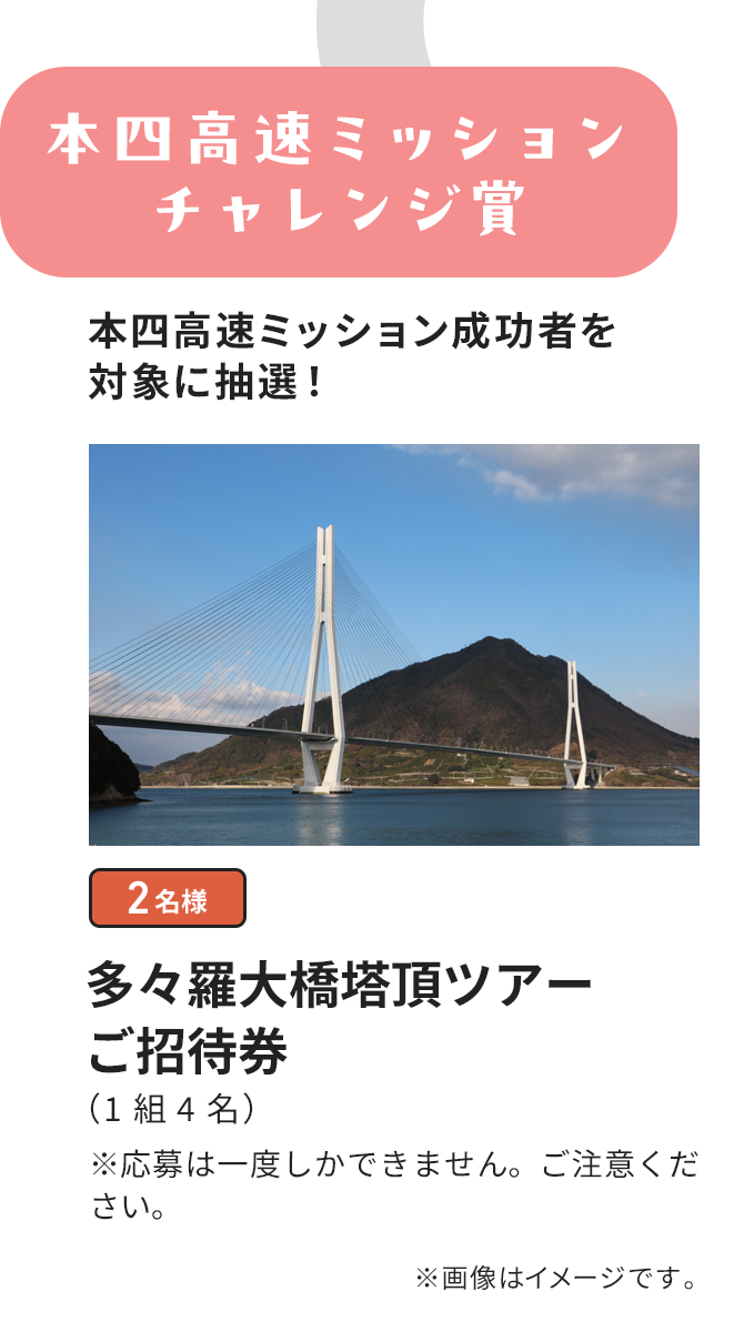 本四高速ミッションチャレンジ賞