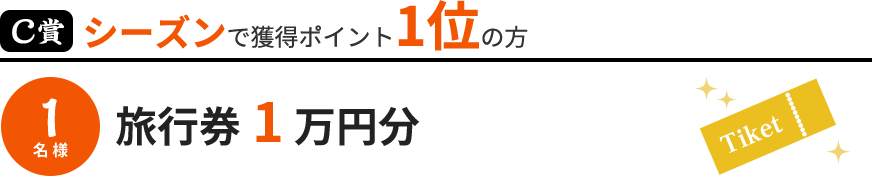 C賞 旅行券1万円分