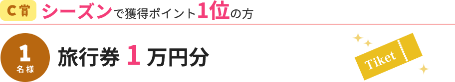 C賞 旅行券1万円分